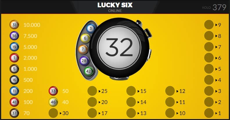 Fortuna číselné hry Lucky Six