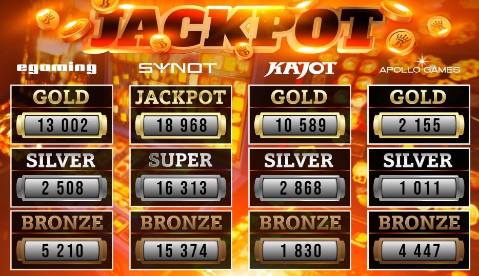 Jackpoty Bonver casino