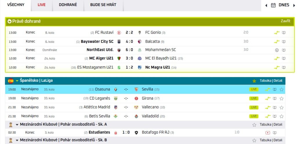 forbet statistika